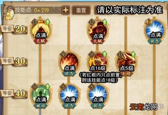 航海王燃烧意志新世界赤犬值得培养吗 航海王燃烧意志新世界赤犬加点攻略