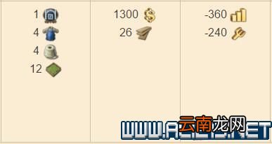 纪元1800全方位教学图文攻略详解 新手教学+玩法技巧详解 选项设置/键位操作_网