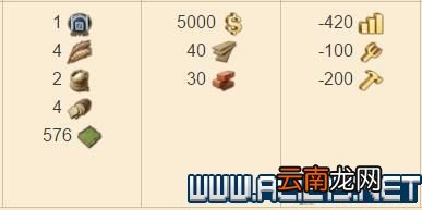 纪元1800全方位教学图文攻略详解 新手教学+玩法技巧详解 选项设置/键位操作_网