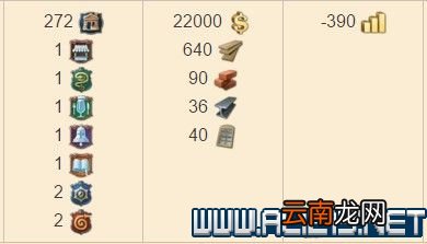 纪元1800全方位教学图文攻略详解 新手教学+玩法技巧详解 选项设置/键位操作_网