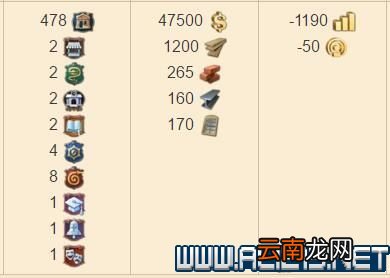 纪元1800全方位教学图文攻略详解 新手教学+玩法技巧详解 选项设置/键位操作_网