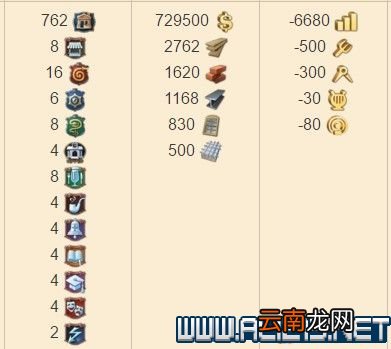 纪元1800全方位教学图文攻略详解 新手教学+玩法技巧详解 选项设置/键位操作_网