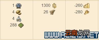 纪元1800全方位教学图文攻略详解 新手教学+玩法技巧详解 选项设置/键位操作_网