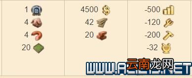 纪元1800全方位教学图文攻略详解 新手教学+玩法技巧详解 选项设置/键位操作_网