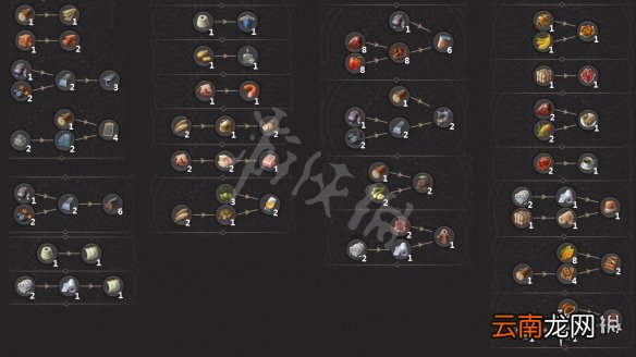 纪元1800生产与工厂比例说明 生产作坊与工厂需求图鉴_网