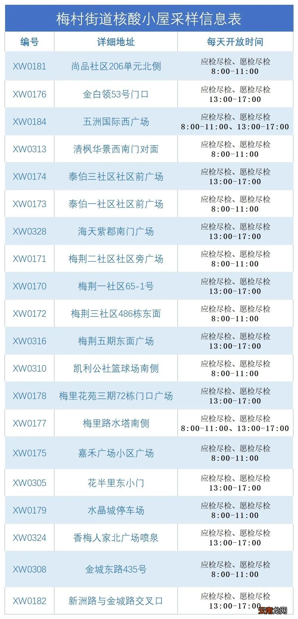 无锡梅村街道核酸小屋地址及开放时间