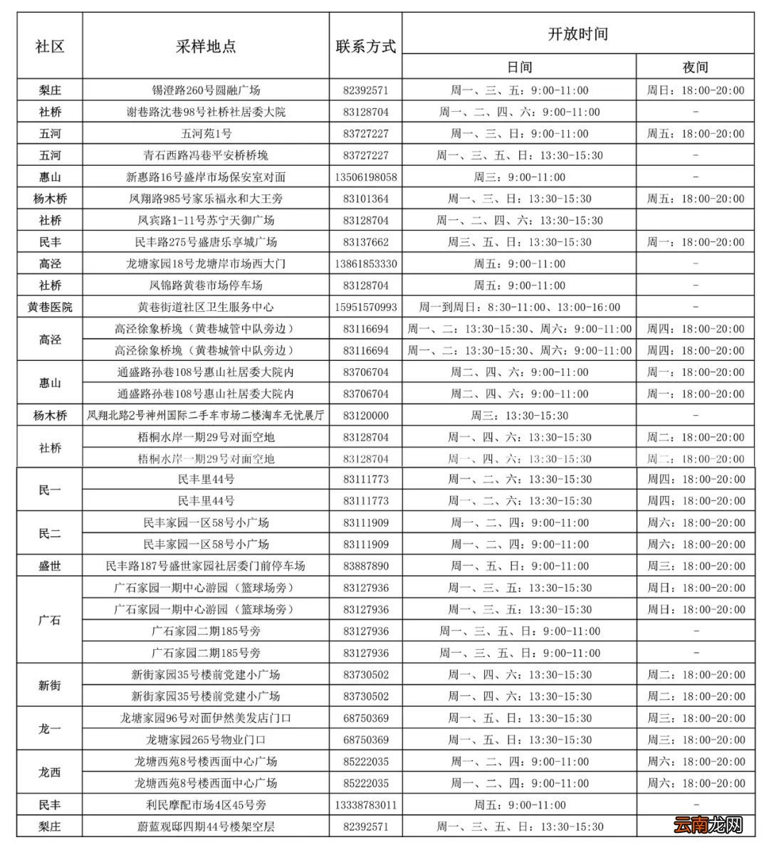 无锡黄巷街道核酸采样小屋分布及开放时间一览表