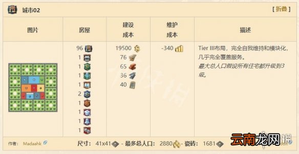 纪元1800城市布局方法介绍 纪元1800住宅布局方法分享_网