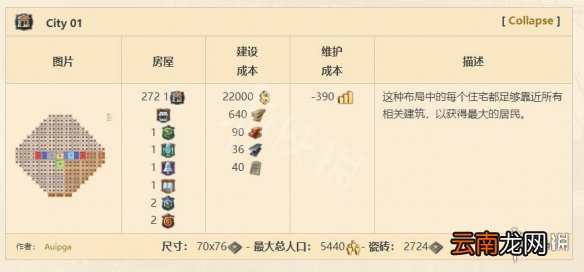 纪元1800城市布局方法介绍 纪元1800住宅布局方法分享_网