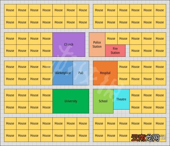 纪元1800城市布局方法介绍 纪元1800住宅布局方法分享_网