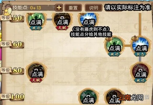 航海王燃烧意志奶昔技能加点怎么点 航海王燃烧意志奶昔技能加点攻略