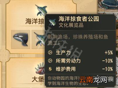 纪元1800动物园属性加成介绍 纪元1800博物馆有什么用_网