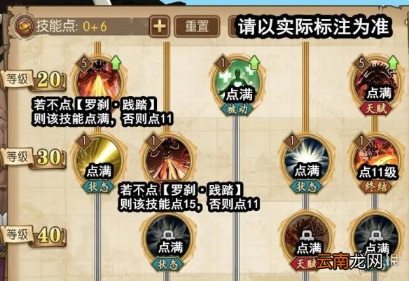 航海王燃烧意志凯多加点怎么点 航海王燃烧意志凯多技能加点攻略