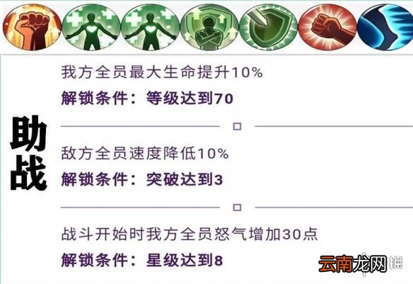 航海王燃烧意志凯多技能天赋怎么样 航海王燃烧意志凯多第二波技能天赋爆料