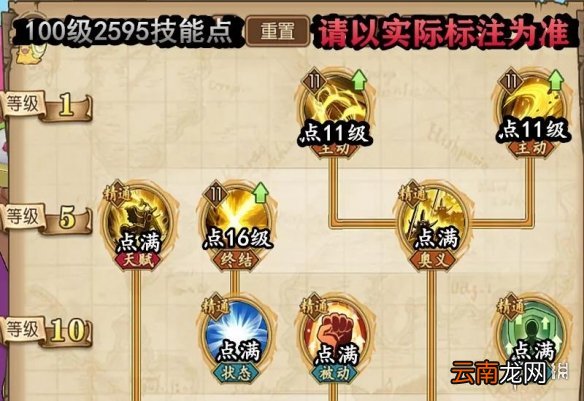 航海王燃烧意志苏打饼技能怎么加点 航海王燃烧意志苏打饼加点攻略