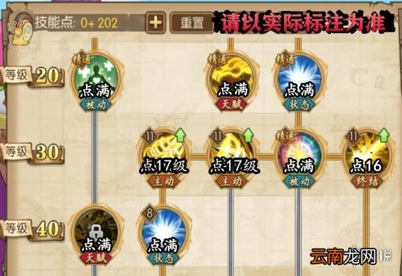 航海王燃烧意志苏打饼技能怎么加点 航海王燃烧意志苏打饼加点攻略