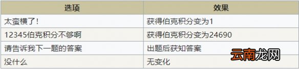 符文工房4特别版冬季事件怎么玩 冬季事件攻略分享