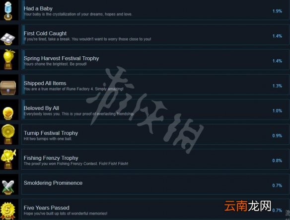 符文工房4特别版全成就列表一览 符文工房4特别版成就有哪些