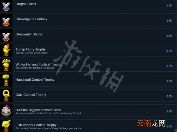 符文工房4特别版全成就列表一览 符文工房4特别版成就有哪些