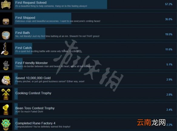 符文工房4特别版全成就列表一览 符文工房4特别版成就有哪些