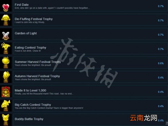 符文工房4特别版全成就列表一览 符文工房4特别版成就有哪些