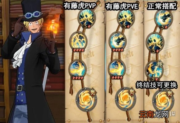 航海王燃烧意志萨博技能怎么样 航海王燃烧意志萨博技能加点攻略