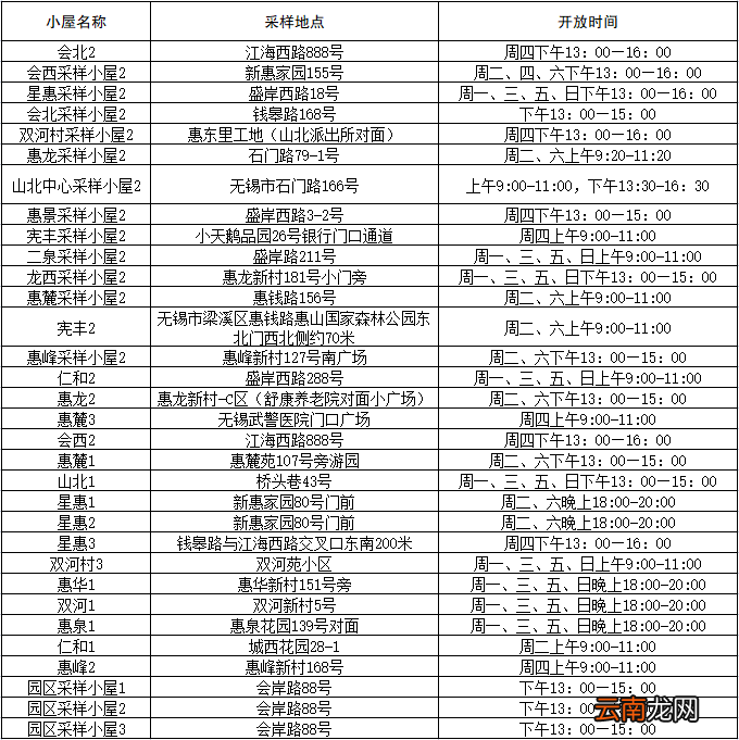 无锡山北街道核酸小屋开放时间+采样地点