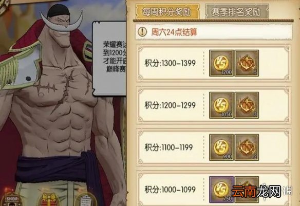 航海王燃烧意志新天梯奖励 航海王燃烧意志新天梯机制