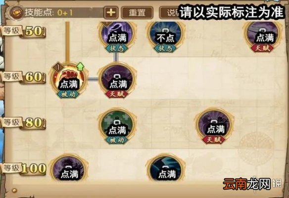 航海王燃烧意志卡塔库栗技能 航海王燃烧意志卡塔库栗加点