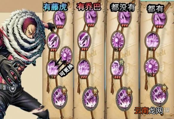 航海王燃烧意志卡塔库栗技能 航海王燃烧意志卡塔库栗加点