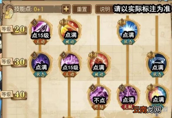 航海王燃烧意志卡塔库栗技能 航海王燃烧意志卡塔库栗加点