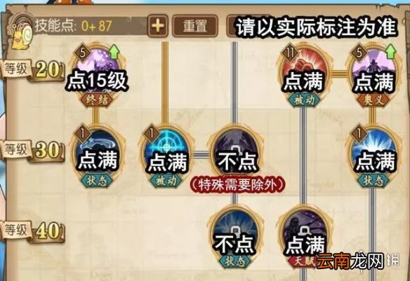 航海王燃烧意志新世界罗宾怎么样 航海王燃烧意志新世界罗宾技能加点攻略