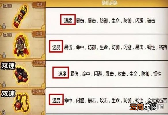 航海王燃烧意志铸造活动 航海王燃烧意志毁灭套属性