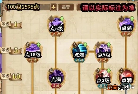 航海王燃烧意志藤虎技能怎么点 航海王燃烧意志藤虎技能加点攻略