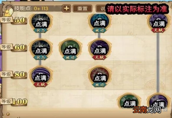 航海王燃烧意志藤虎技能怎么点 航海王燃烧意志藤虎技能加点攻略