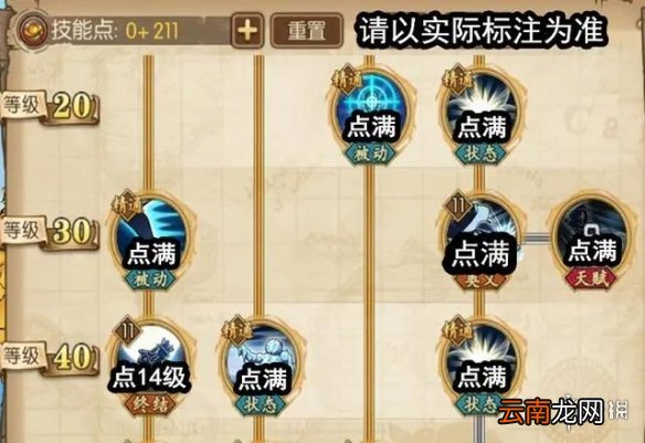 航海王燃烧意志新世界布鲁克技能加点介绍 航海王燃烧意志新世界布鲁克技能怎么点