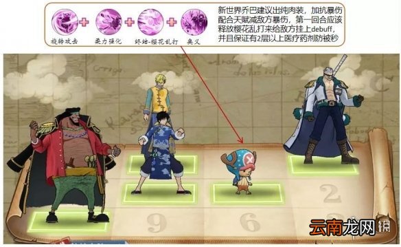 航海王燃烧意志新世界乔巴阵容搭配 新世界乔巴技能加点天赋推荐
