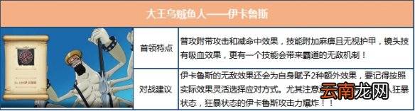 航海王燃烧意志激战鱼人岛BOSS怎么打 52章鱼人岛剧情BOSS打法攻略