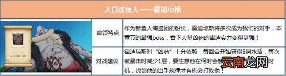 航海王燃烧意志激战鱼人岛BOSS怎么打 52章鱼人岛剧情BOSS打法攻略