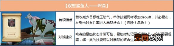 航海王燃烧意志激战鱼人岛BOSS怎么打 52章鱼人岛剧情BOSS打法攻略