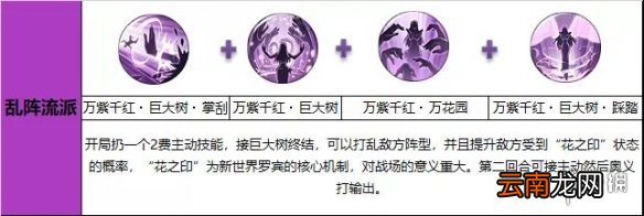 航海王燃烧意志新世界罗宾技能搭配推荐 新世界罗宾技能装备选择攻略