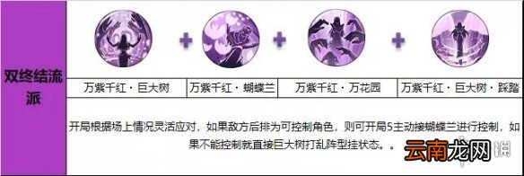 航海王燃烧意志新世界罗宾技能搭配推荐 新世界罗宾技能装备选择攻略