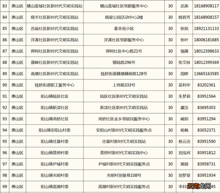 2022年无锡暑期七彩公益安心托班时间+报名条件+报名方式