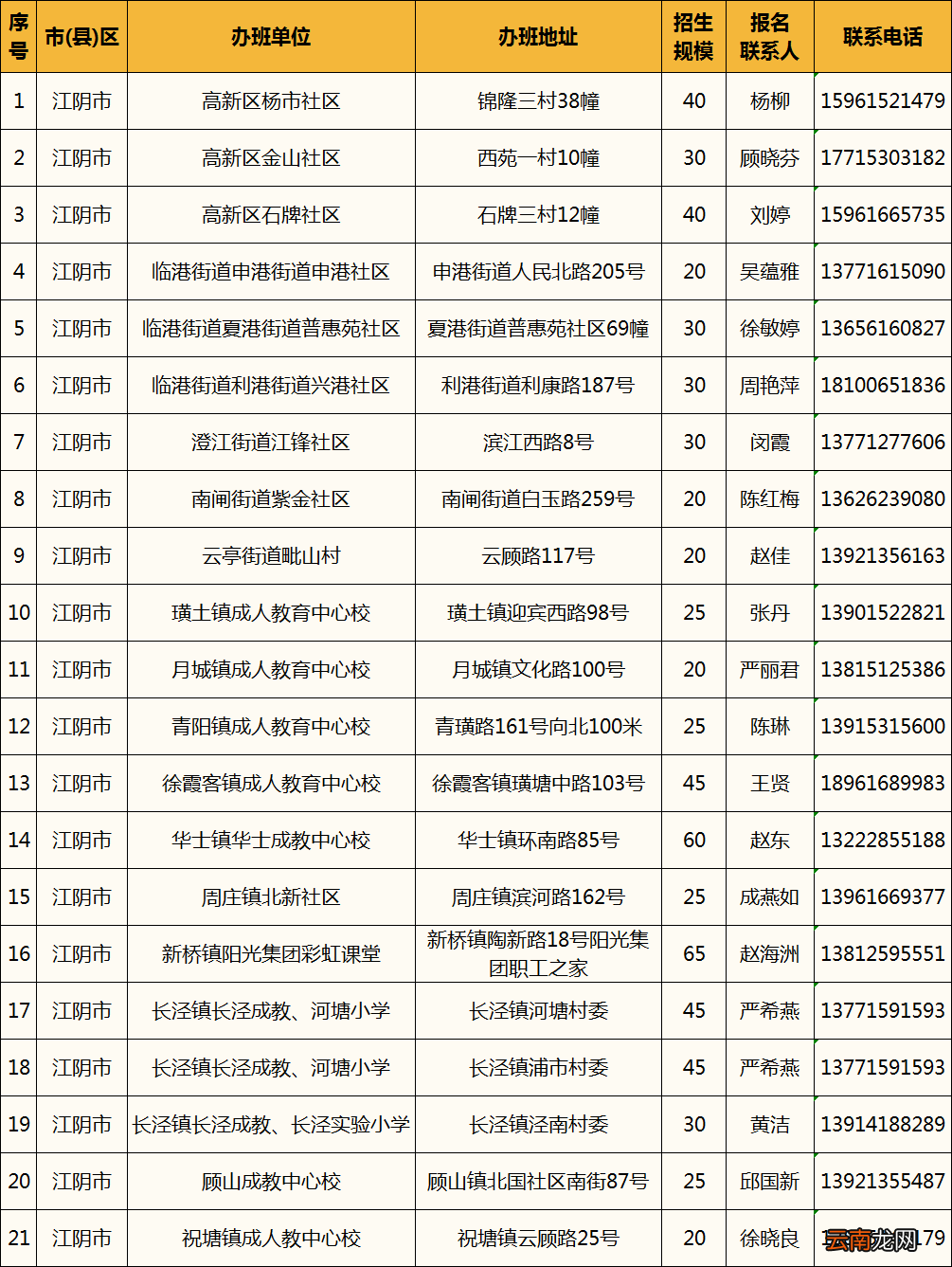 2022年无锡暑期七彩公益安心托班时间+报名条件+报名方式