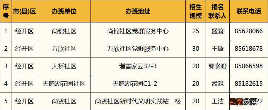 2022年无锡暑期七彩公益安心托班时间+报名条件+报名方式