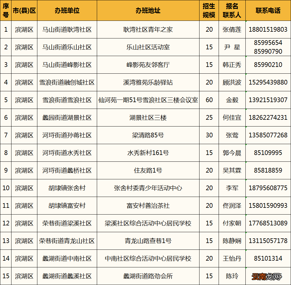 2022年无锡暑期七彩公益安心托班时间+报名条件+报名方式