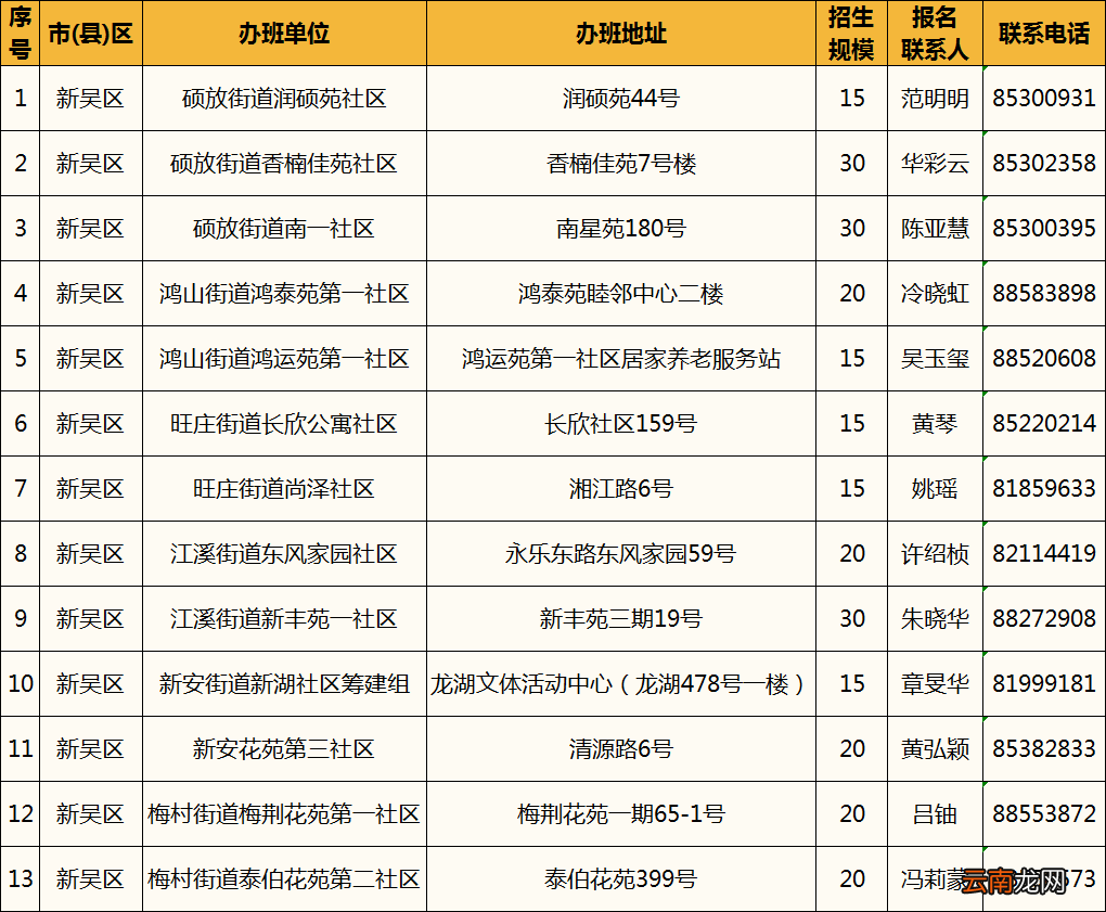 2022年无锡暑期七彩公益安心托班时间+报名条件+报名方式