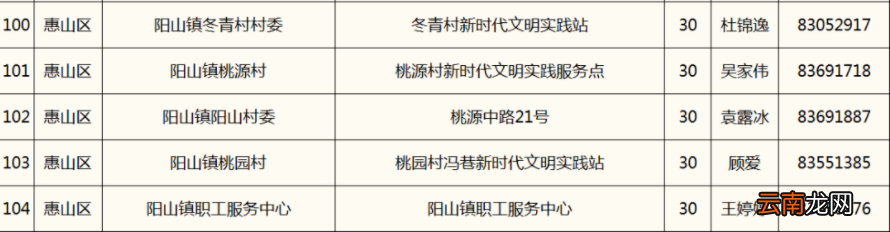 2022年无锡暑期七彩公益安心托班时间+报名条件+报名方式