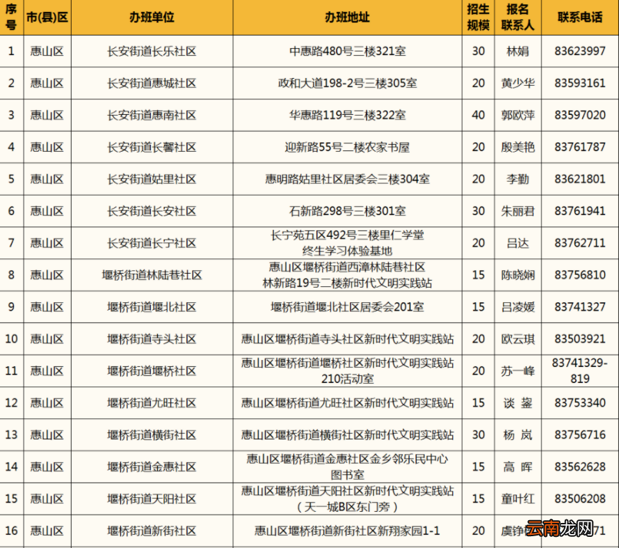 2022年无锡暑期七彩公益安心托班时间+报名条件+报名方式