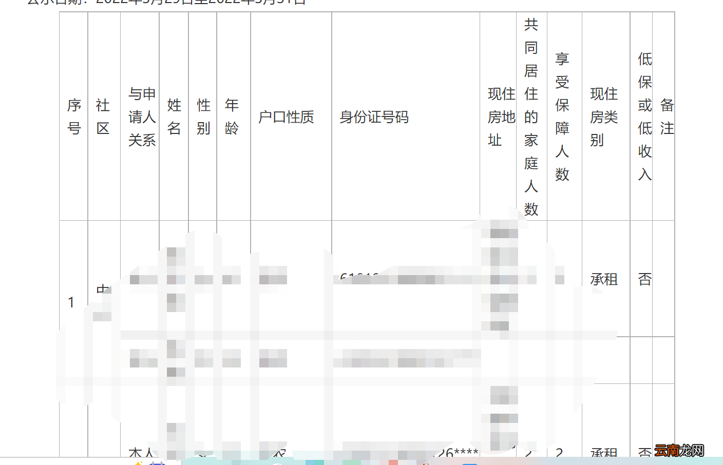 不断更新 西安鄠邑区廉租房租金补贴申请公示名单